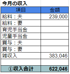 2019年11月の収入