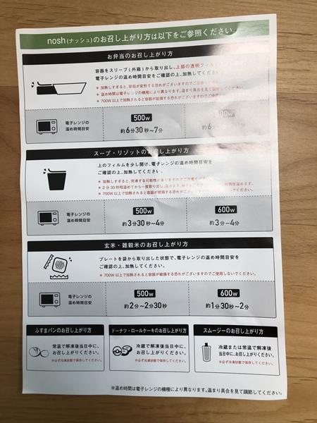 比較的早い配達とシンプルな梱包3